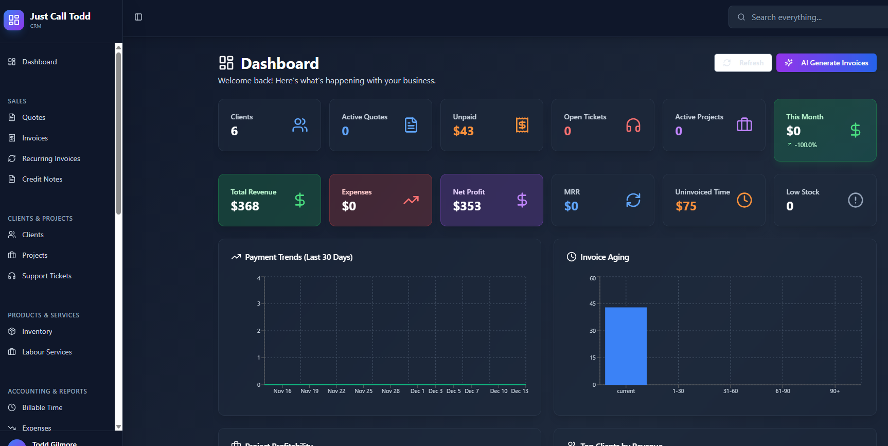 JustCallTodd CRM Dashboard